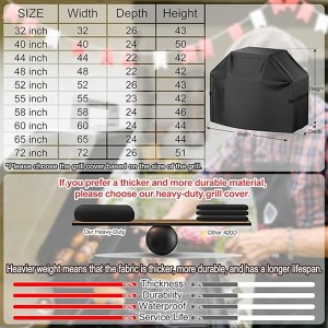 32 Inch Heavy Duty Waterproof Grill Cover detailed picture