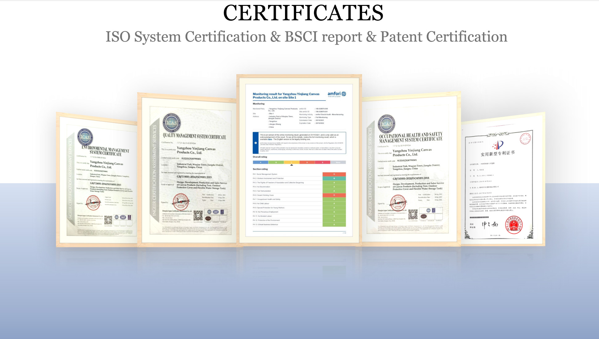 CERTIFICATES